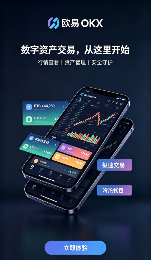 欧交易所app教程二